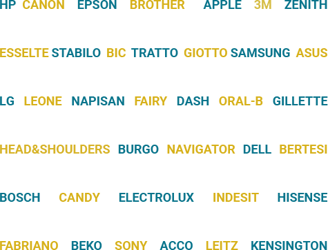 brand